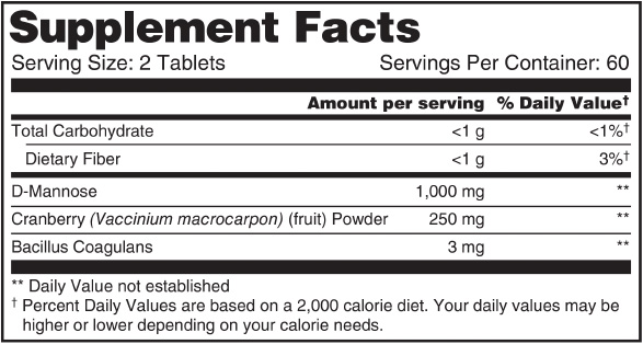 Vexia Drug Facts